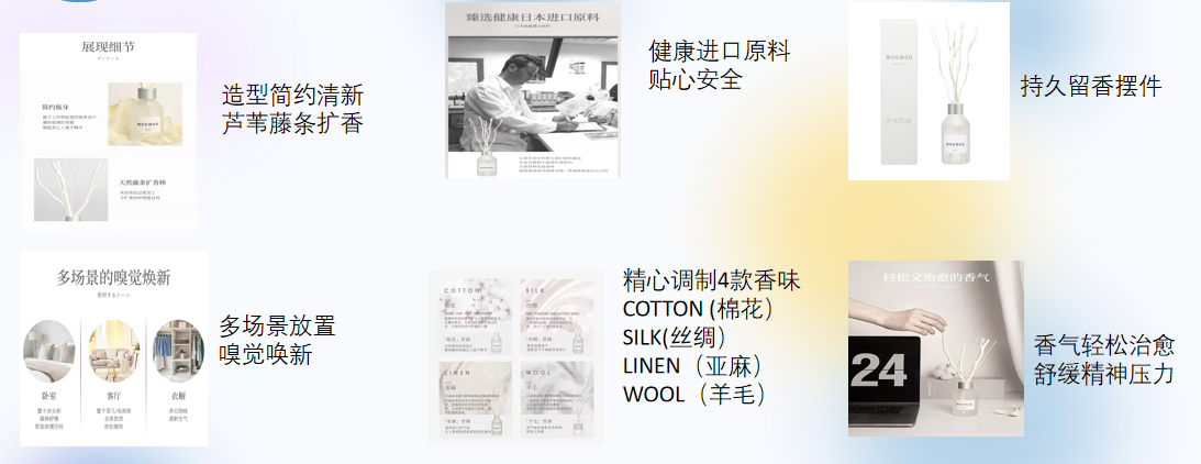 產品示例