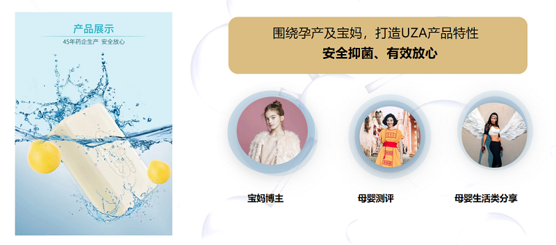 小紅書(shū)內(nèi)容規(guī)劃